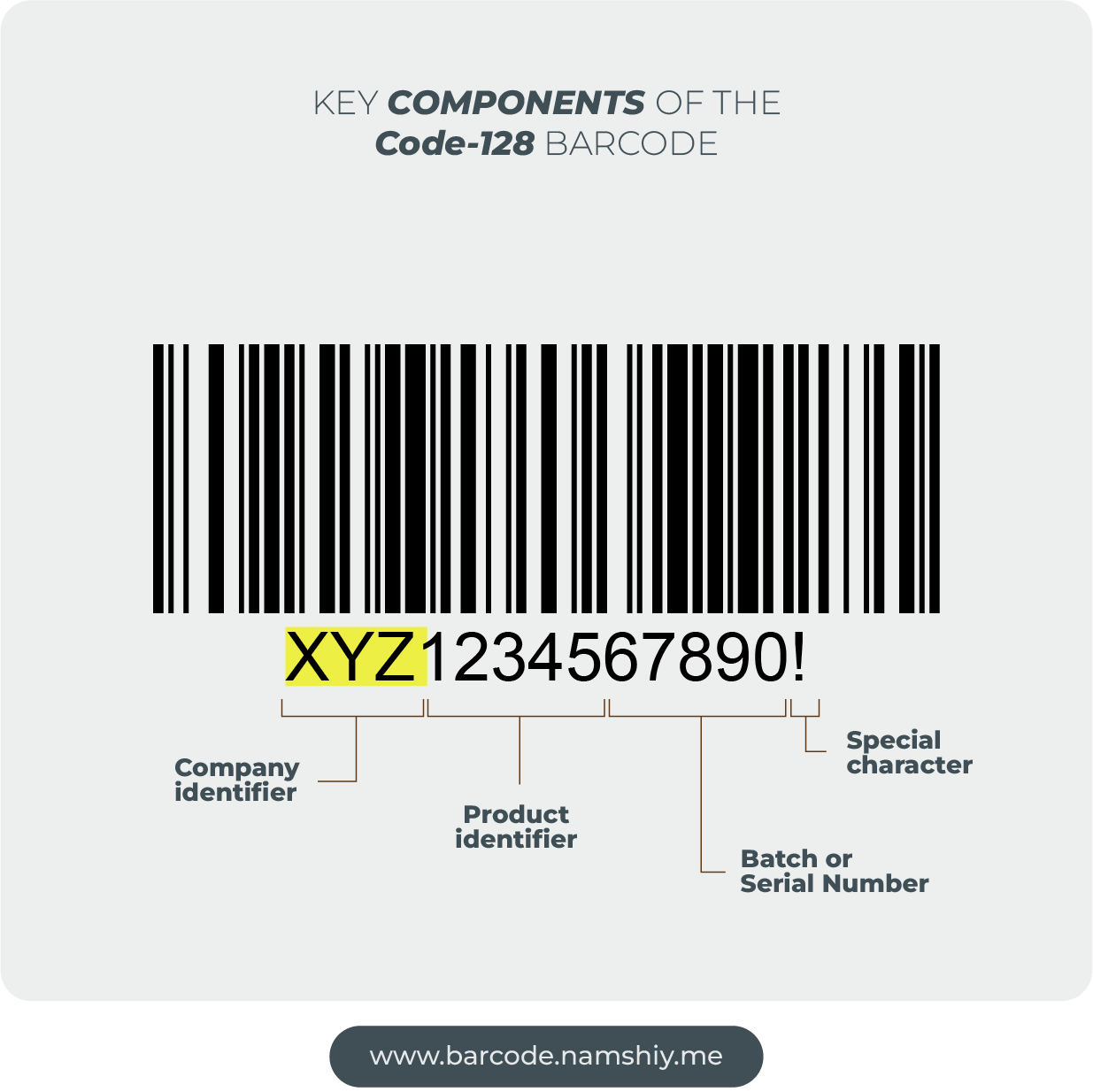 Code 128 barcode Company Identifier